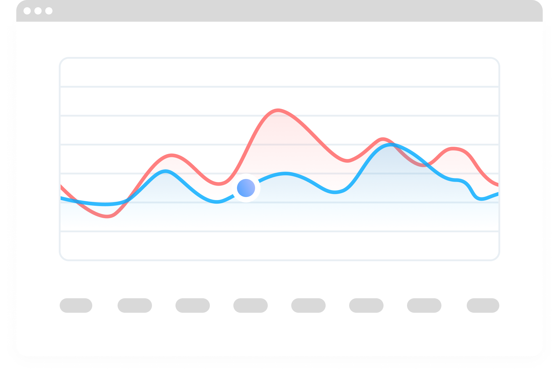 Vereinfachtes UI einer Statistik.